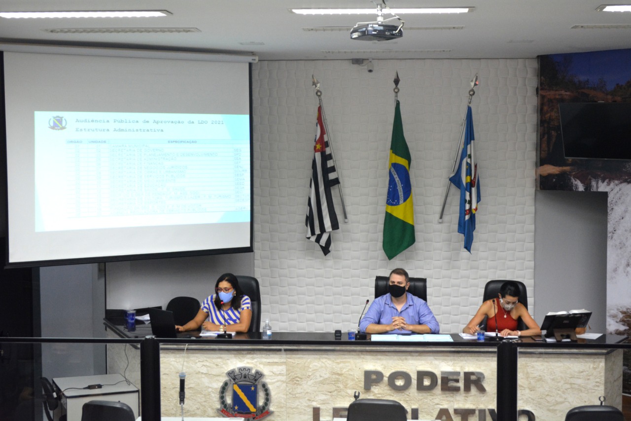 Câmara encerra rodada de audiências públicas para apresentação de orçamento do município para 2021