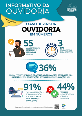 Janeiro e Fevereiro/2026